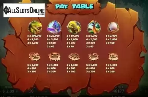 Paytable 3. The King of Dinosaurs from KA Gaming