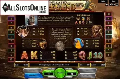 Paytable. The Legend of Pirates from Platin Gaming