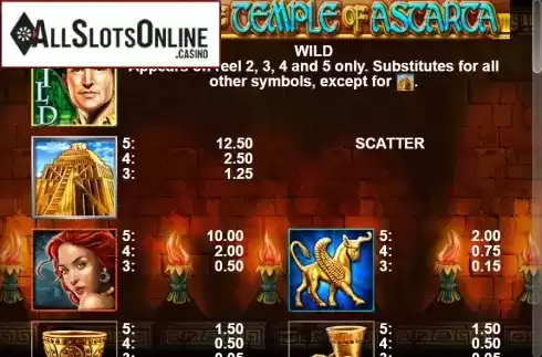 Paytable 1. The Temple Of Astarta from Casino Technology