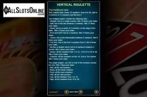 Rules 3. Vertical Roulette VIP from GAMING1