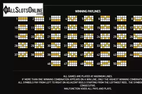 Paylines screen