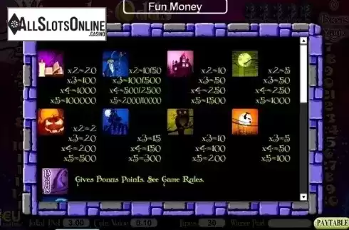 Screen2. Wizard Of Odds 100,000 from SkillOnNet