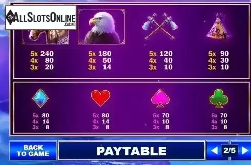 Paytable 2. Wolves! Wolves! Wolves! from Playtech