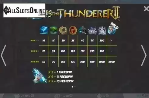 Screen2. Zeus the Thunderer II from MrSlotty