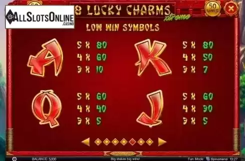 Paytable 5. 8 Lucky Charms Xtreme from Spinomenal