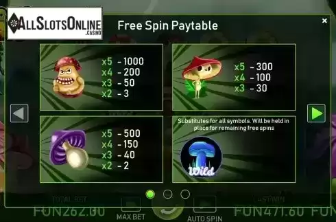 Free Spin Paytable screen