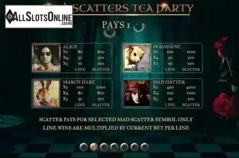 Paytable 2. Mad Scatters Tea Party from Slingo Originals