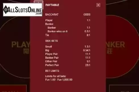 Paytable 1. No Commission Baccarat (OneTouch) from OneTouch