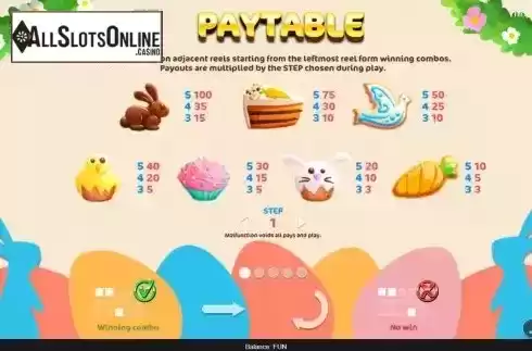 Pay Table screen