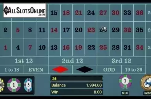 Game Screen. American Roulette Gold from Microgaming