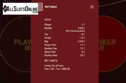 Paytable 1. Baccarat Super Squeeze from OneTouch