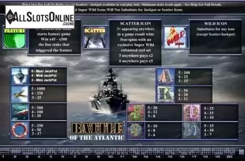 Screen2. Battle of the Atlantic from OpenBet