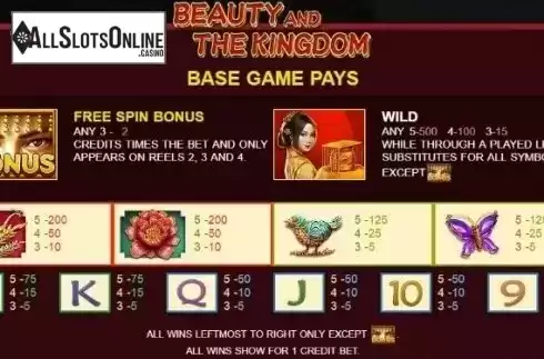 Paytable 1. Beauty and the Kingdom from JDB168