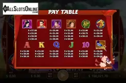 Paytable screen. Chinese Valentines Day from KA Gaming
