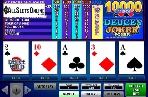Game Screen. Deuces and Joker Poker (iSoftBet) from iSoftBet