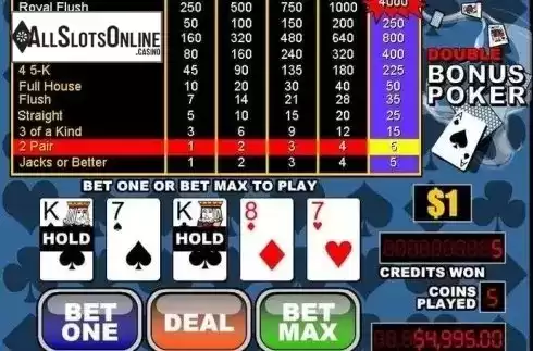 Game Screen. Double Bonus Poker (RTG) from RTG