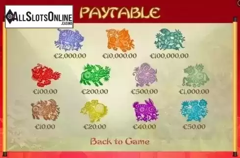 Paytable. Dragon Scrolls Scratch from Pariplay