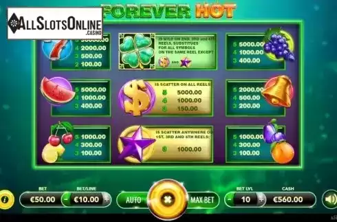 Paytable. Forever Hot (Slotmotion) from Slotmotion