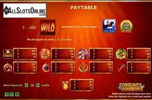 Paytable. Fortunes of the Amazons from Side City