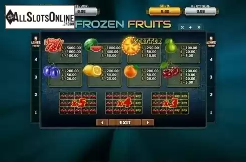 Paytable. Frozen Fruits (Betsense) from Betsense