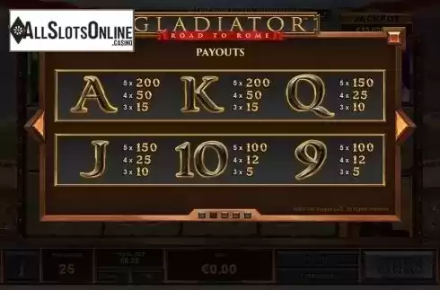Paytable 2. Gladiator Road to Rome from Playtech