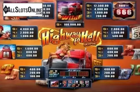Paytable. Highway to Hell Deluxe from Wazdan