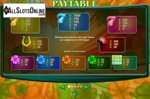 Paytable . Lucky 7 (Espresso Games) from Espresso Games