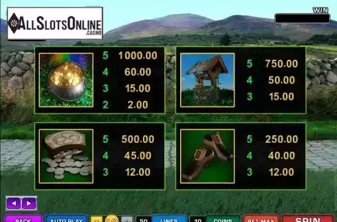 Screen3. Lucky Leprechaun's Loot from Microgaming