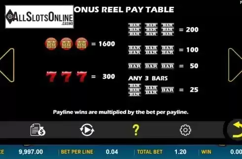 Bonus Reel Paytable. Lucky Spin Double Wild from Aspect Gaming
