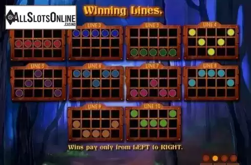 Paytable 2. Page of Fortune Deluxe from Zeus Play
