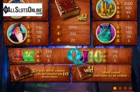 Paytable 1. Page of Fortune Deluxe from Zeus Play