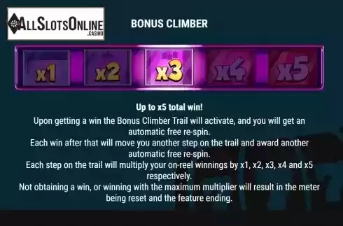 Bonus climber screen