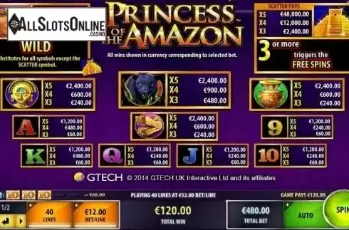 Paytable. Princess of the Amazon from IGT