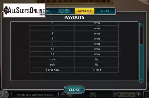 Paytable 2. Red Dog (Nucleus Gaming) from Nucleus Gaming