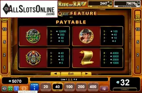 Paytable 2. Rise of Ra: Egypt Quest from EGT