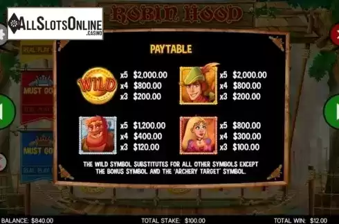 Paytable 1. Robin Hood (CORE Gaming) from CORE Gaming