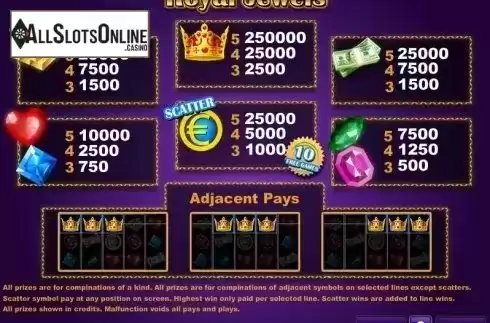 Paytable 1. Royal Jewels (Zeus Play) from Zeus Play