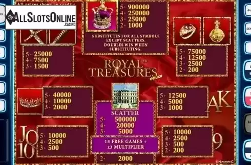 Paytable. Royal Treasures Deluxe from Novomatic