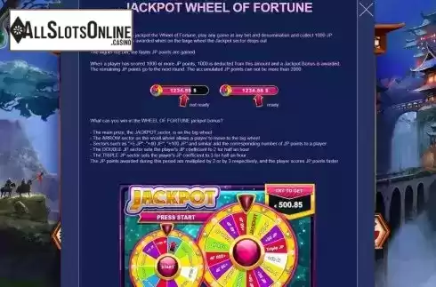 Wheel of fortune screen