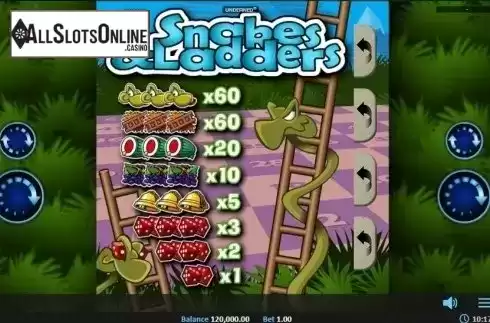 Game Screen 1. Snakes Ladders Pull Tab from Realistic