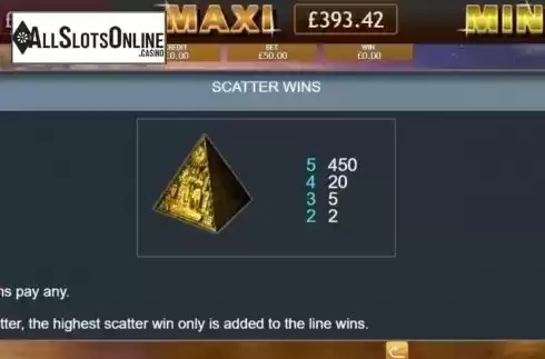 Scatter Wins. Temple of Iris Jackpot from Eyecon