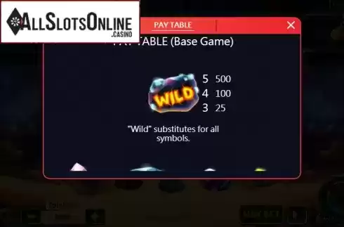 Paytable 2. Treasure Jackpot Party from XIN Gaming