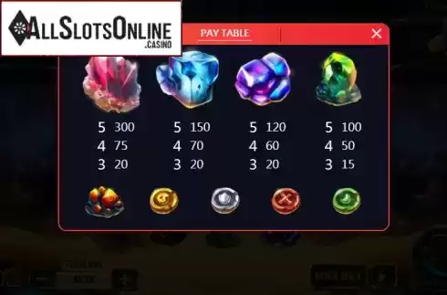 Paytable 3. Treasure Jackpot Party from XIN Gaming