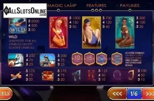 Paytable. Treasures of the Lamps from Playtech