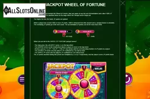 Wheel of fortune screen