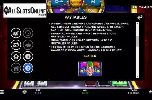 Paytable 2. Mystery Jackpot Spinner from Betsson Group