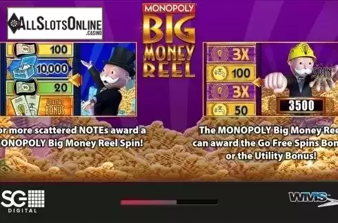 Intro screen. Monopoly Big Money Reel from WMS
