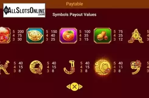 Paytable. Money Mouse (Spadegaming) from Spadegaming
