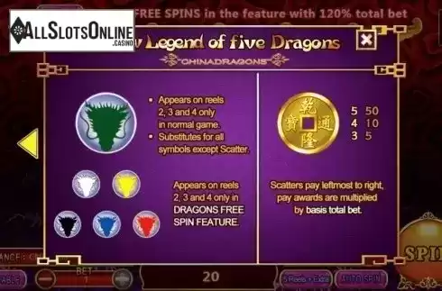 Features 2. New Legend of 5 Dragons from Aiwin Games