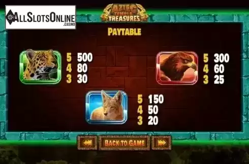 Paytable 2. Aztec Temple Treasures from 2by2 Gaming
